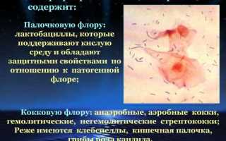 Месячные бледно розового как будто разбавлены водой. Изменение характера месячных при болезнях. Самые частые причины