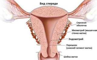 Почему возникают покалывания в матке и о чем они говорят?