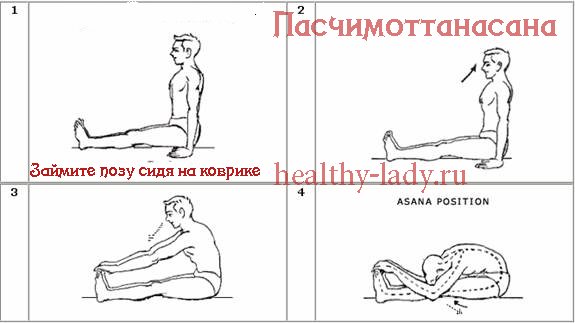 Пасчимоттанасана