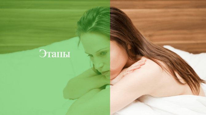 в каком возрасте у женщин заканчиваются месячные