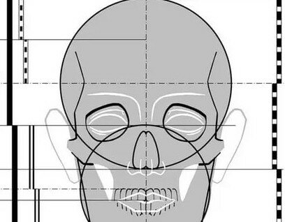 Что делать если болят виски и лоб болит голова