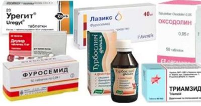 Что сделать если болит голова от давления