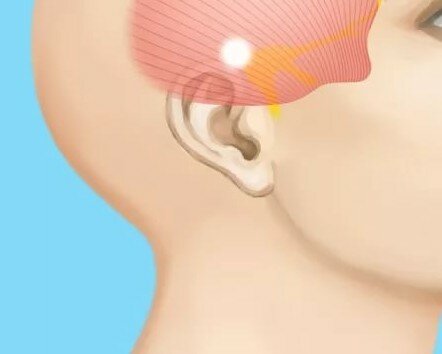 Болит правая сторона головы и отдает в глаз и висок и затылок