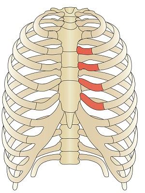 болит спина ребра тяжело дышать