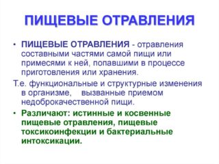 Мне 14 лет у меня болит живот и спина