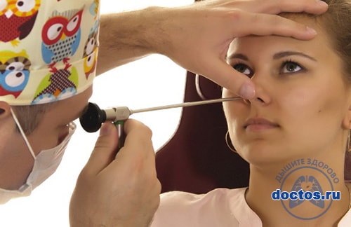 Эндоскопия